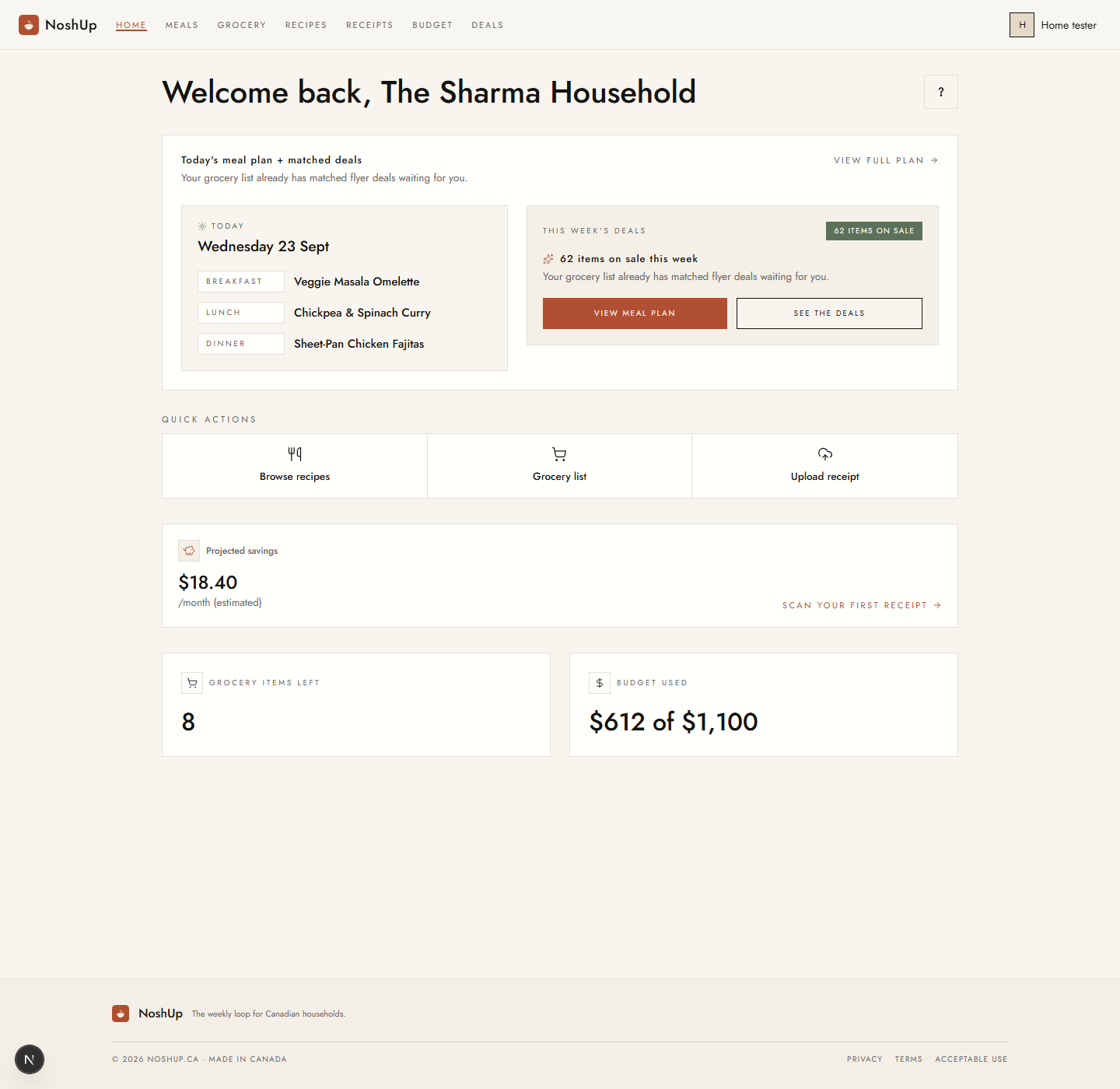 The NoshUp dashboard showing today's meal plan, this week's matched flyer deals, grocery items left, and budget used
