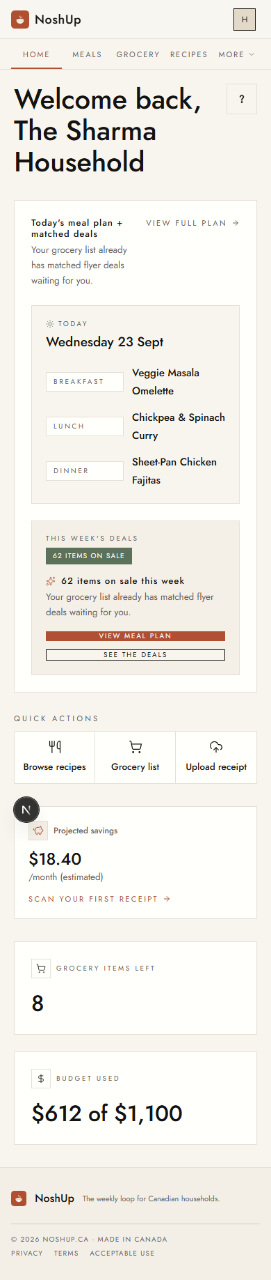 The NoshUp dashboard on mobile, showing today's meals, grocery items left and budget used